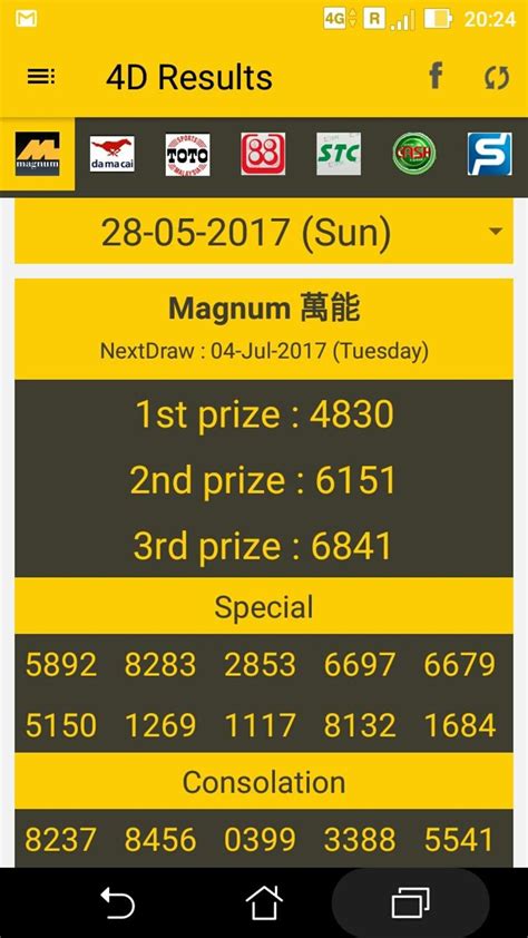 booms town 4dg live 4d|Live 4D Results (MY & SG) .